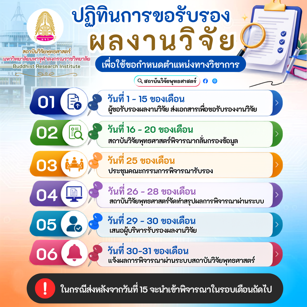 ปฏิทินรับรองงานวิจัย