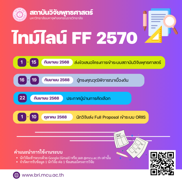 FF70-69-Timeline