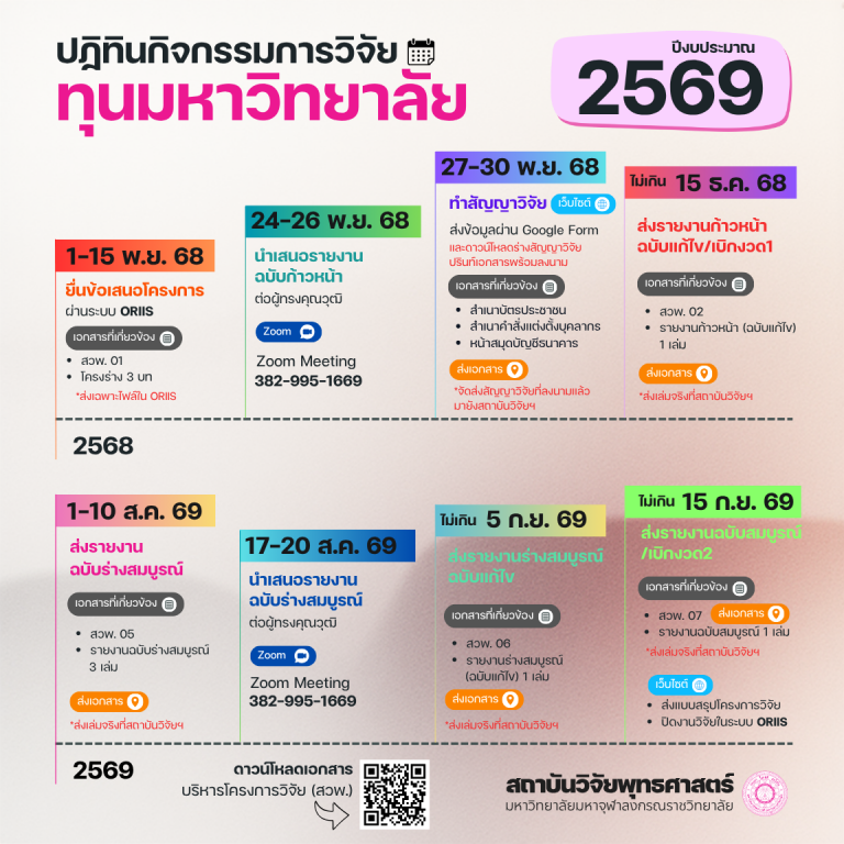 ปฏิทินกิจกรรมทุนมหาวิทยาลัย-2569