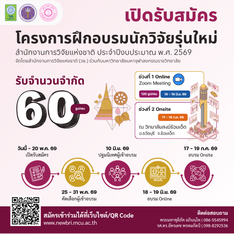 โครงการฝึกอบรมนักวิจัยรุ่นใหม่สำนักงานการวิจัยแห่งชาติ-2569