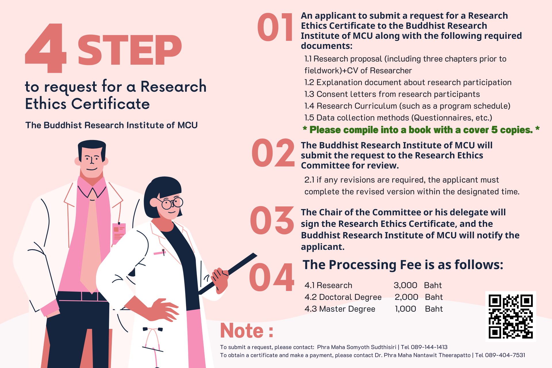 4 Steps Ethical Research (English)